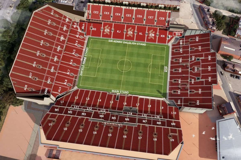 Anfield là sân vận động nằm ở thành phố nào? 