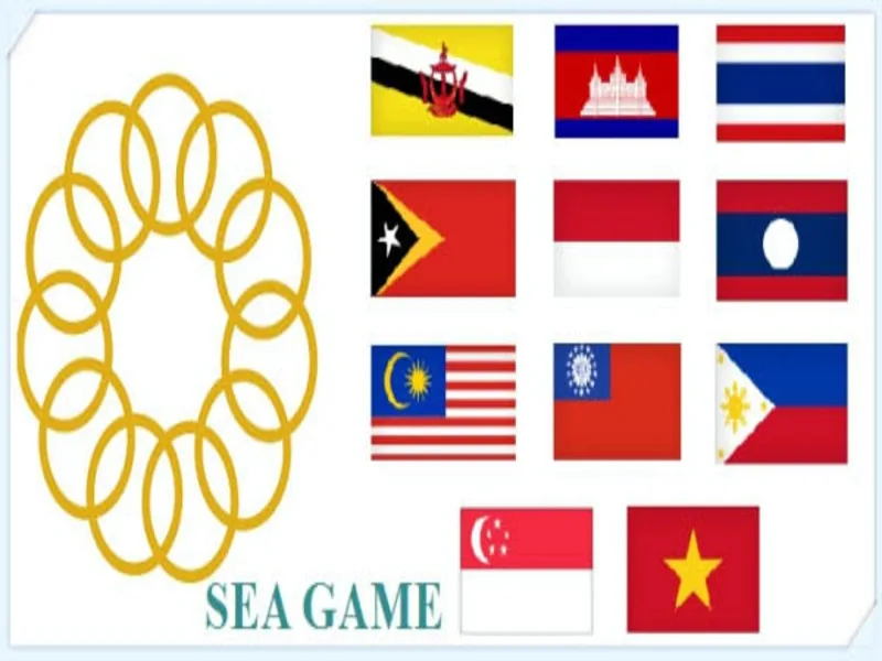 SEA Games là gì